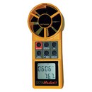 Liquid Flow Testing &amp; Measuring Equipment
